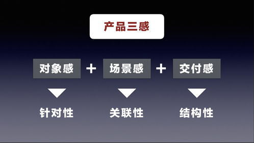 法律服務(wù)產(chǎn)品的三重基石 基礎(chǔ)軟件服務(wù)的設(shè)計(jì)邏輯