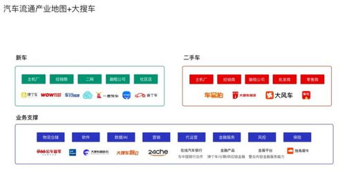 破繭成蝶 疫情與新勢(shì)力雙重催化下，汽車產(chǎn)業(yè)互聯(lián)網(wǎng)的基礎(chǔ)軟件服務(wù)之路